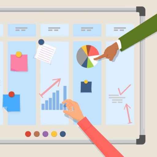 Preview image for post: Benefits of Project Management