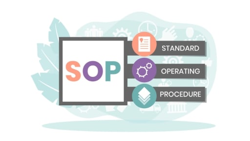 Preview image for post: Free SOP Templates: Standard Operating Procedure Examples & Formats