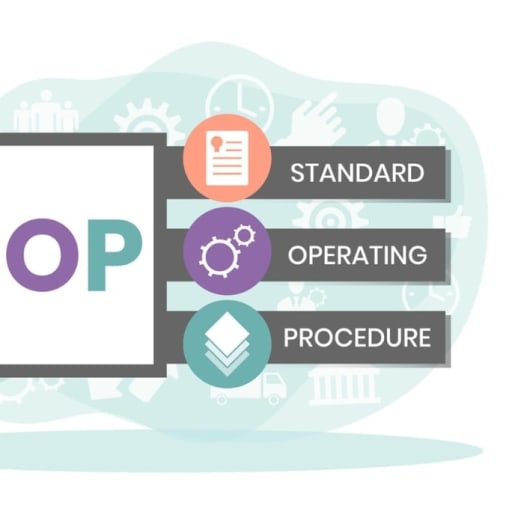 Preview image for post: Free SOP Templates: Standard Operating Procedure Examples & Formats