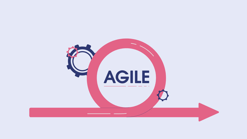 Agile-Based-Methodologies