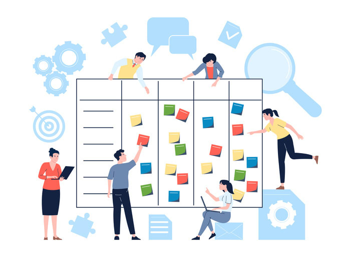 Kanban board project management