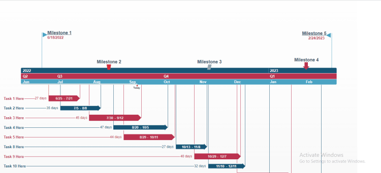 Gantt-charts-and-timelines