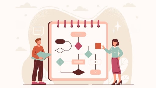 Preview image for post: How to Create a Flowchart in Word, PowerPoint, and Excel