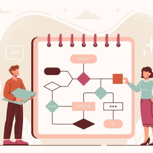 Preview image for post: How to Create a Flowchart in Word, PowerPoint, and Excel