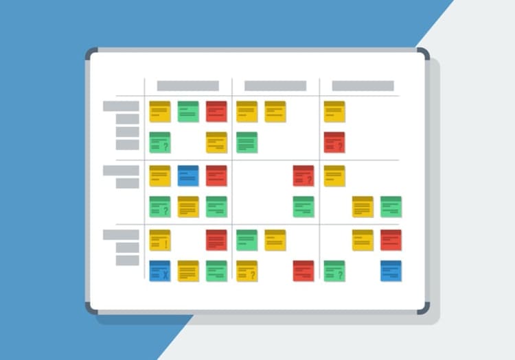 Implementing-a-Kanban-board-for-various -teams