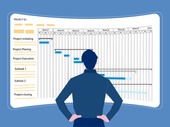 Project manager working with Gantt chart planning schedule