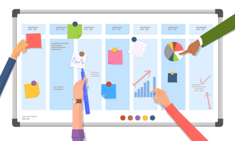 Maximizing-the-benefits-of-Kanban-boards