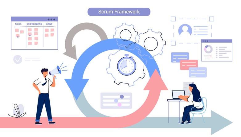 Optimizing-workflow-management