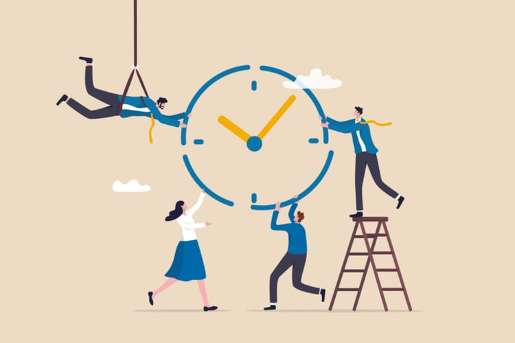 Time Management and Productivity