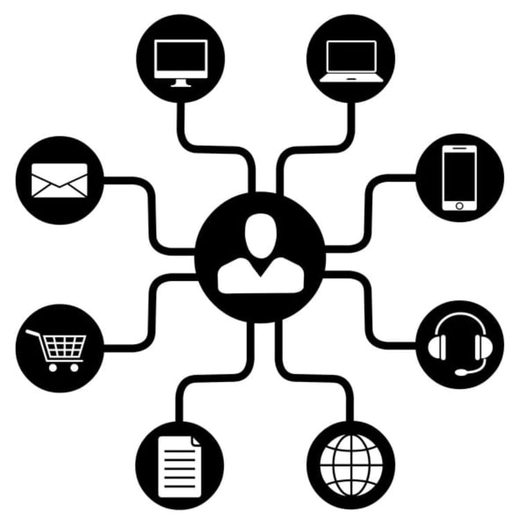 components-of-an-omnichannel