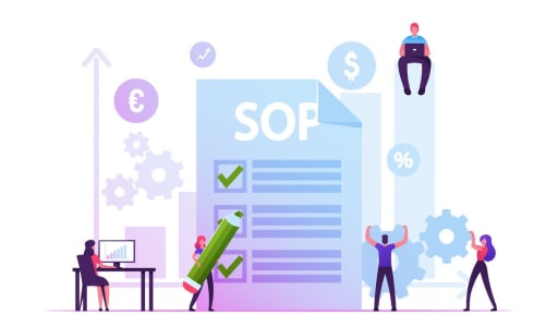 Preview image for post: SOP Templates: Free Standard Operating Procedure Document for Teams