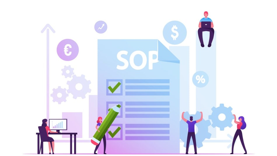 Preview image for post: SOP Templates: Free Standard Operating Procedure Document for Teams