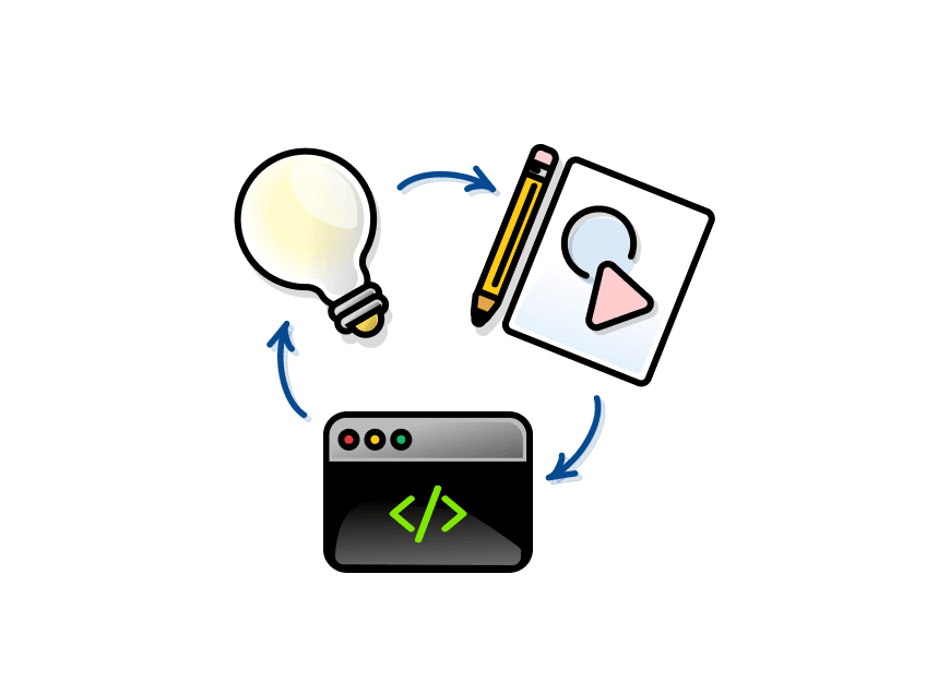 Three icons grouped together: one of a code console, another of a lightbulb, and the last of a piece of paper and pencil.