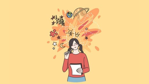 Preview image for post: What Is a Mind Map?