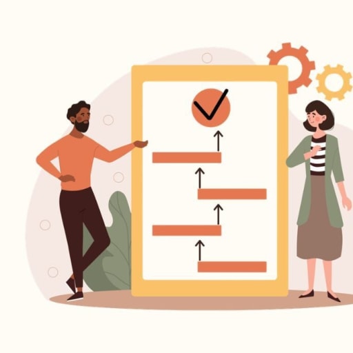Preview image for post: What Is a Performance Improvement Plan?